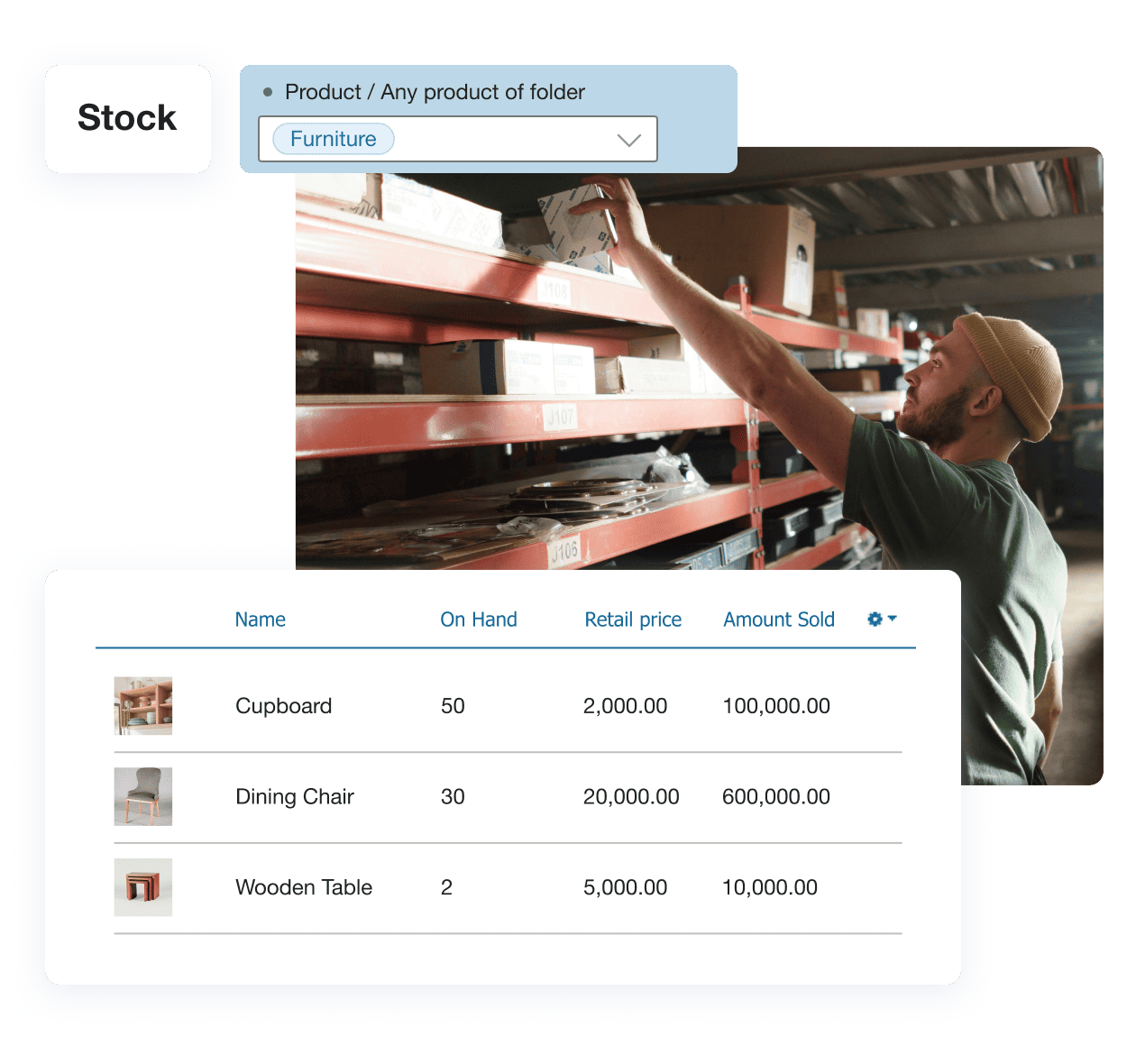 Screenshot of Kladana’s warehouse module showing stock tracking, barcode scanning, and internal transfers dashboard