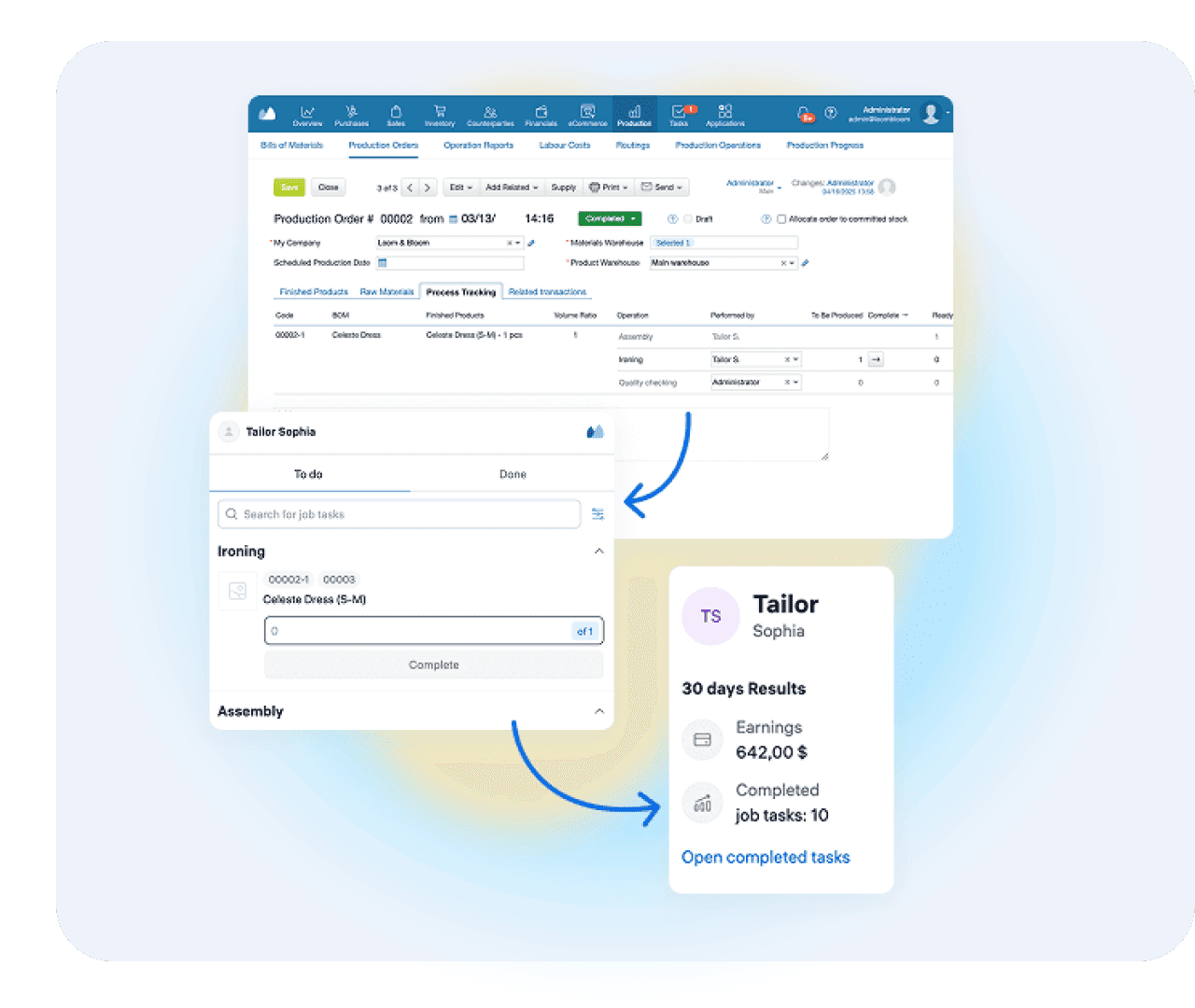 Screenshot of the Kladana interface showing production lines, work orders, status, and inventory metrics