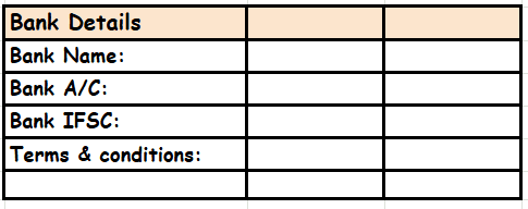 Showing the breakdown of account details in invoice