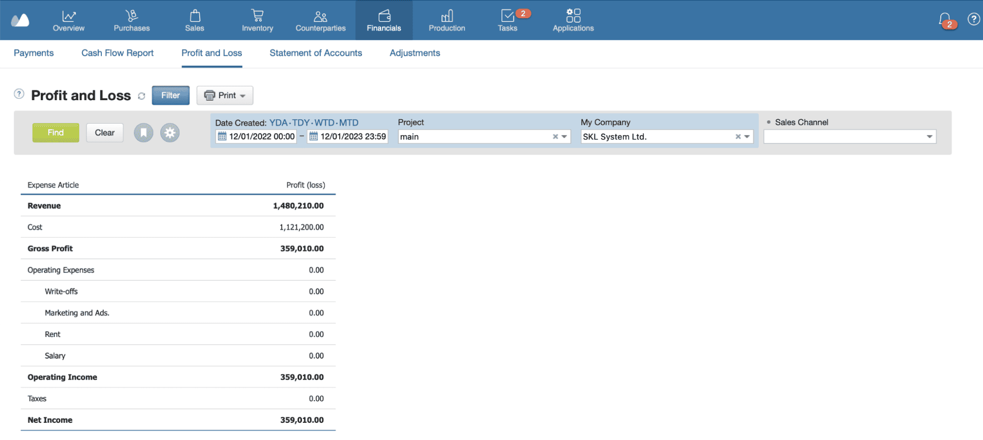 Kladana Financials — Profit and Loss Report Dashboard A screenshot of Kladana ERP’s Profit and Loss report within the Financials module, displaying company revenue, cost, gross profit, and net income for the selected period