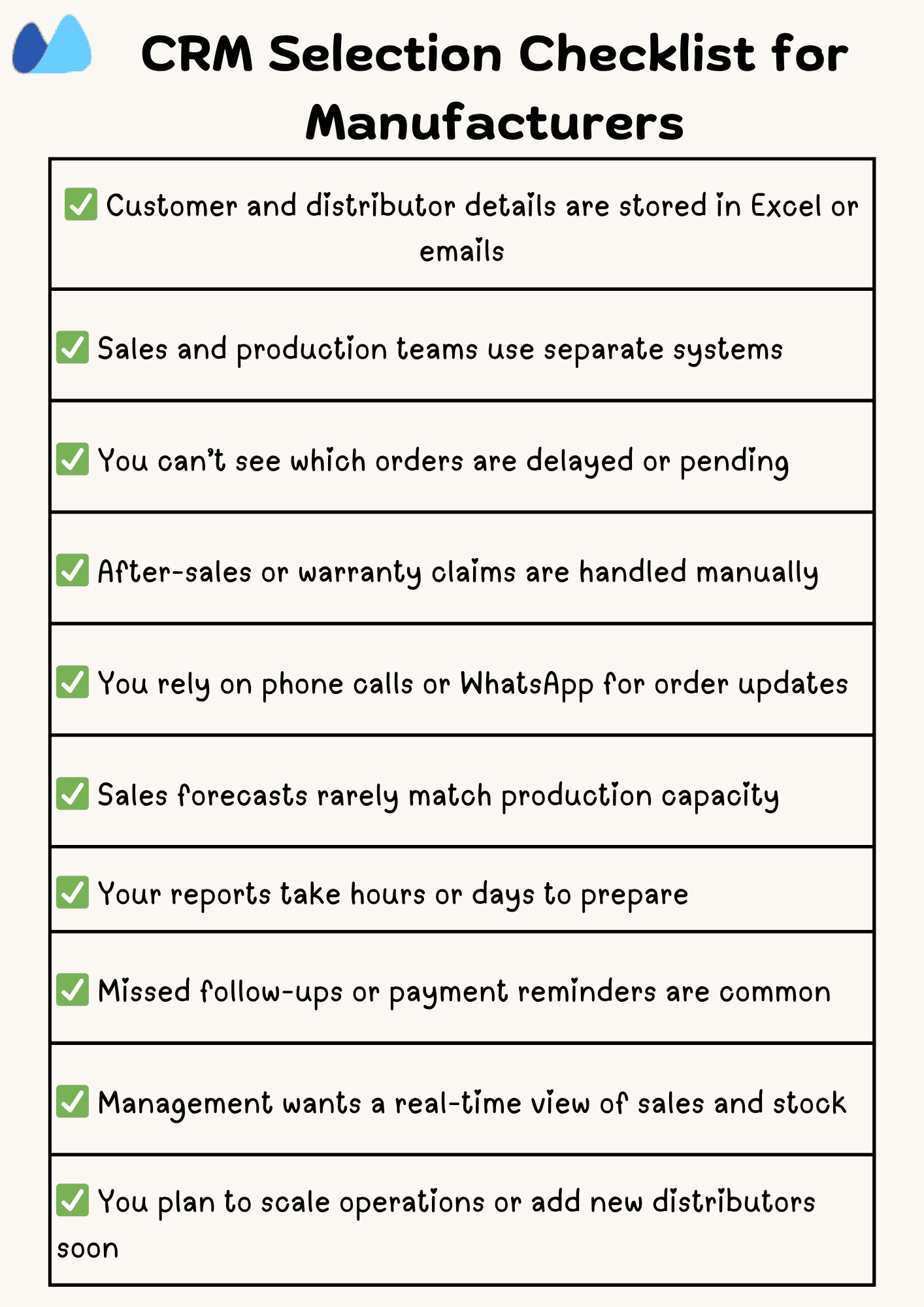 Manufacturer CRM-Selection Checklist A checklist detailing 10 common pain points for manufacturers, indicating a strong need for a dedicated CRM system