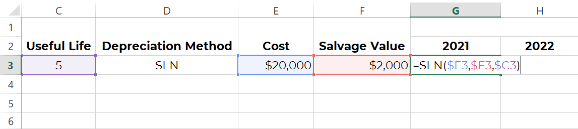 Typing Formula for SLN Entering Excel formula to calculate depreciation by SLN method