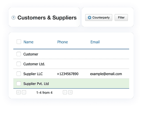A screenshot showing CRM dashboard in Kladana with list of counterparties for quick management