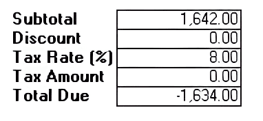 A screenshot showing the part of the labour payment bill format with totals and taxes