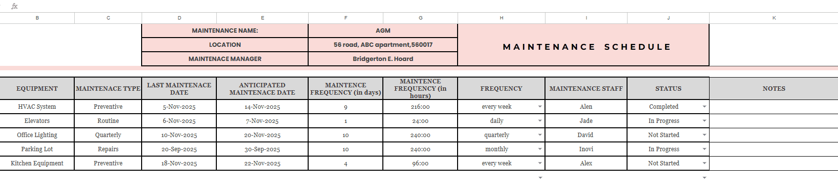 Table showing the fields  advance maintenance report Excel screenshot
