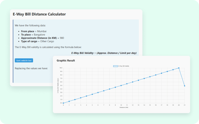 Enter distance, cargo type, and vehicle details to calculate E-Way Bill validity in days with visual chart output