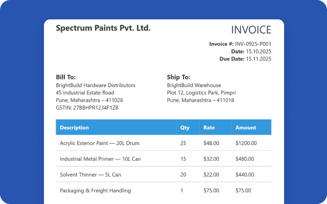 Sample invoice for Spectrum Paints Pvt Ltd., a paint manufacturer, showing bill-to and ship-to details, product list, taxes and total amount in USD