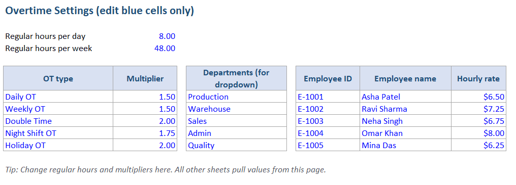 Overtime settings sheet in Excel showing regular hours per day and week, OT types with multipliers, departments list for dropdown, and employee hourly rates.