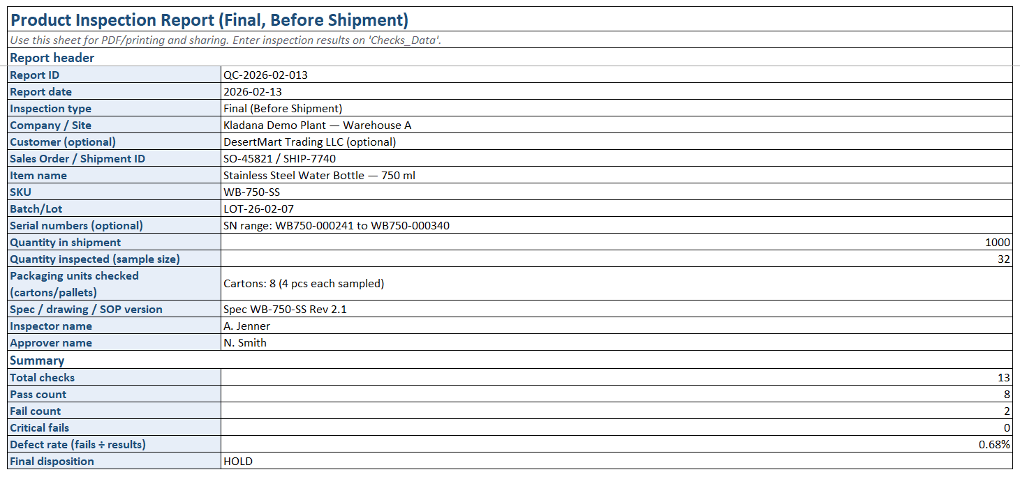 Excel product inspection report template showing report header fields and a summary with pass and fail counts, defect rate, and final disposition