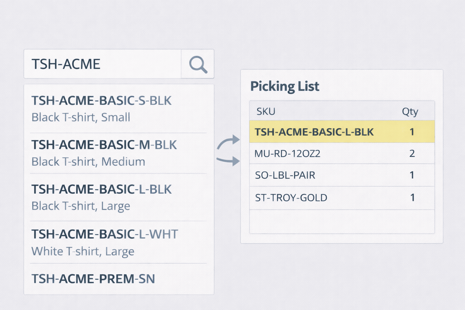 Illustration showing a search bar with the matching SKU highlighted to speed up picking and reduce errors