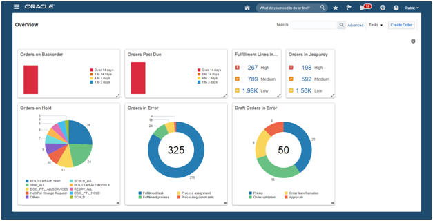 Oracle-Order-Management