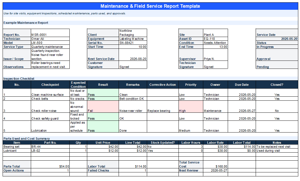 Excel template for maintenance and field service reports with equipment details, inspection checklist, service status, parts used, labor cost, and approval fields.