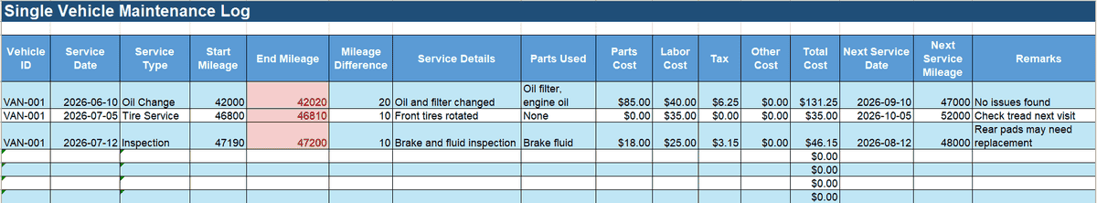 Excel vehicle maintenance log showing service dates, mileage, service type, parts used, repair costs, next service date, and remarks