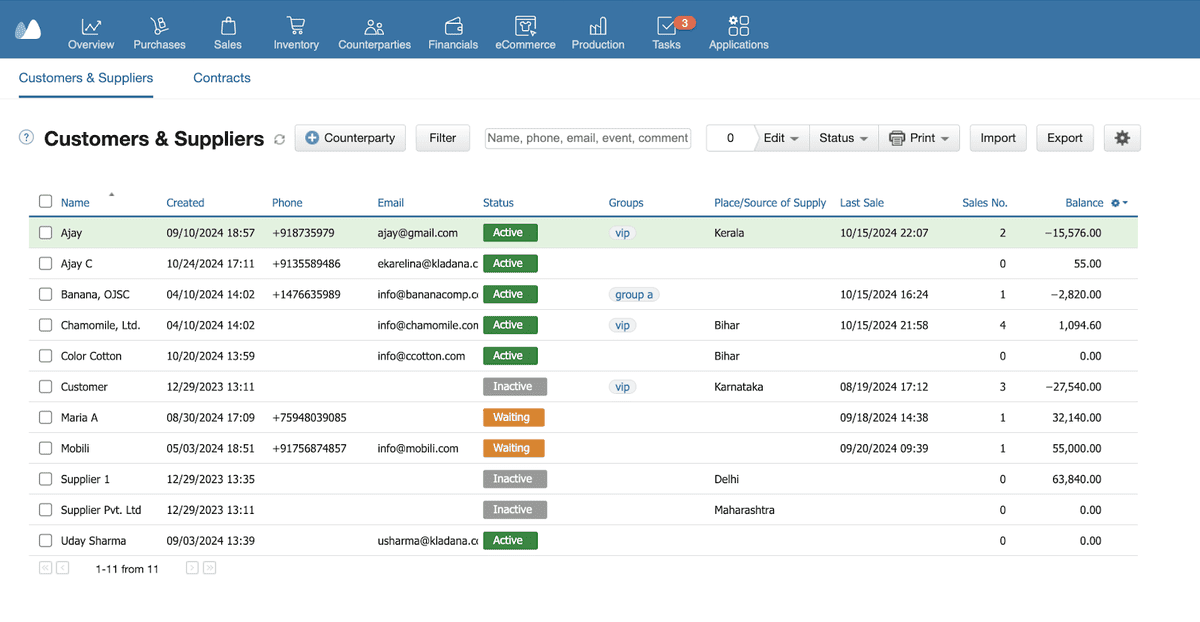 Kladana CRM customer and supplier list showing contact details, status, groups, last sale, sales count, and account balance.