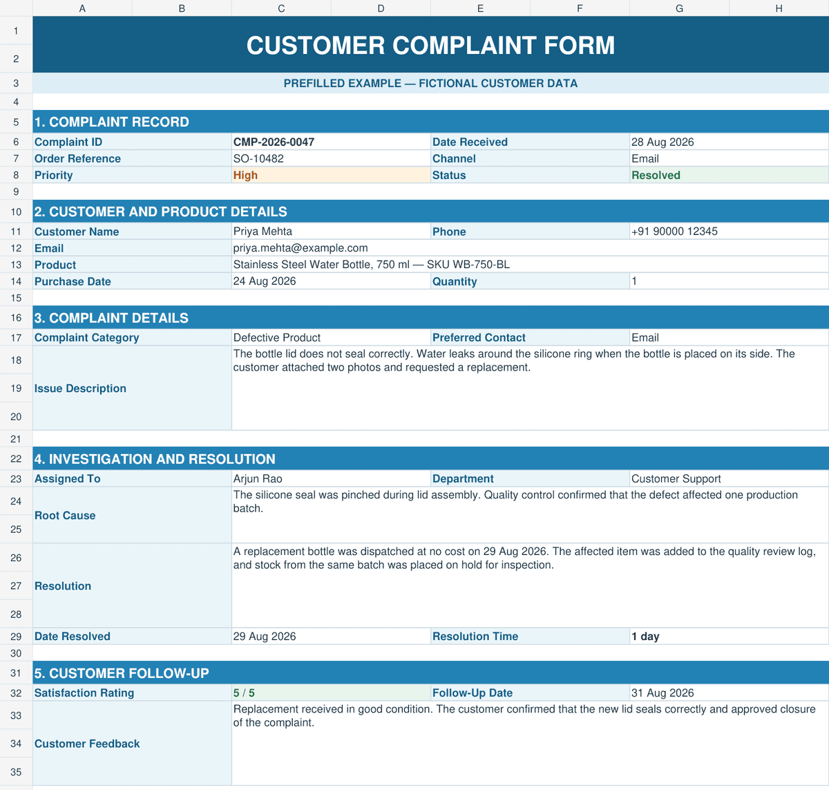 Prefilled customer complaint form showing customer details, product issue, root cause, resolution, and satisfaction rating.