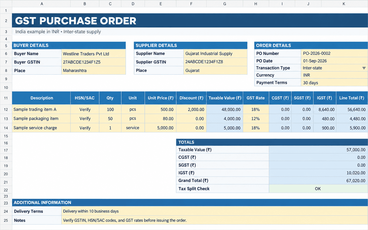 Completed India purchase order format in Excel with GST showing buyer and supplier GSTINs, inter-state tax calculation, item totals, and grand total in INR.