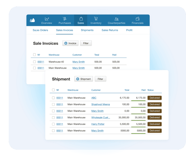 Kladana OMS dashboard showing sales invoices and shipments by warehouse, customer, total, paid amount, and delivery status.