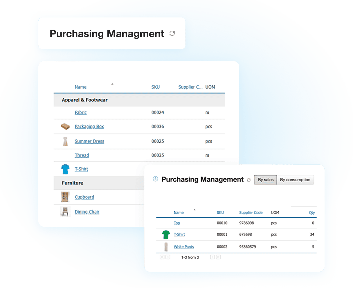 Kladana Purchasing Management report showing product SKUs, quantities, and purchase planning options based on sales or material consumption.