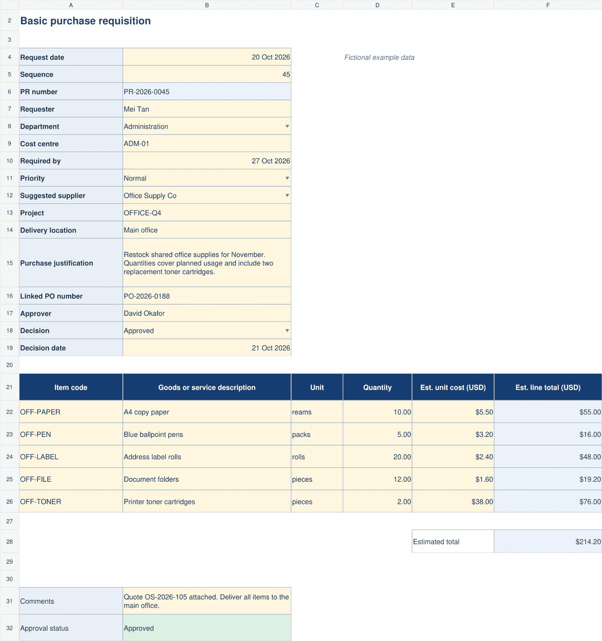 Prefilled purchase requisition format in Excel with requester details, estimated costs, and an approval record
